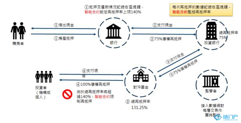 &#20048;&#40060;&#23448;&#26041;&#31471;&#32593;&#31449;&#30331;&#24405;&#20837;&#21475;&#45;&#20048;&#40060;&#108;&#101;&#121;&#117;&#40;&#20013;&#22269;&#41;