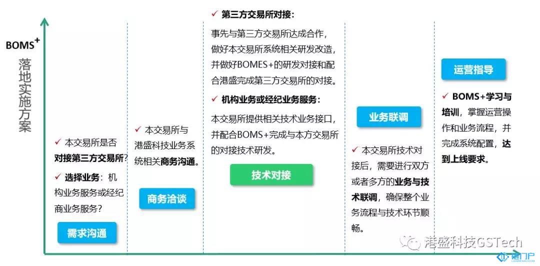 &#20048;&#40060;&#23448;&#26041;&#31471;&#32593;&#31449;&#30331;&#24405;&#20837;&#21475;&#45;&#20048;&#40060;&#108;&#101;&#121;&#117;&#40;&#20013;&#22269;&#41;