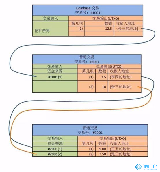 &#20048;&#40060;&#23448;&#26041;&#31471;&#32593;&#31449;&#30331;&#24405;&#20837;&#21475;&#45;&#20048;&#40060;&#108;&#101;&#121;&#117;&#40;&#20013;&#22269;&#41;