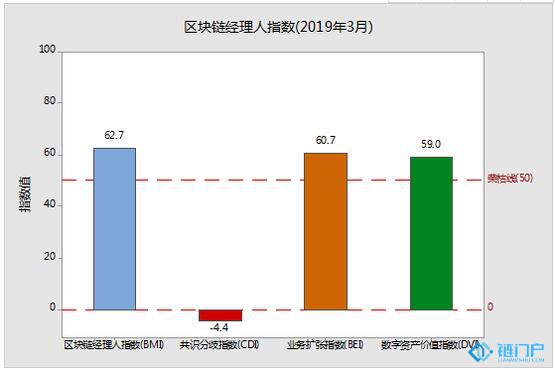&#20048;&#40060;&#23448;&#26041;&#31471;&#32593;&#31449;&#30331;&#24405;&#20837;&#21475;&#45;&#20048;&#40060;&#108;&#101;&#121;&#117;&#40;&#20013;&#22269;&#41;