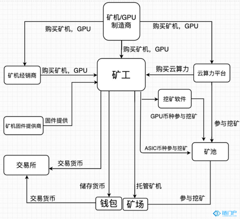&#20048;&#40060;&#23448;&#26041;&#31471;&#32593;&#31449;&#30331;&#24405;&#20837;&#21475;&#45;&#20048;&#40060;&#108;&#101;&#121;&#117;&#40;&#20013;&#22269;&#41;