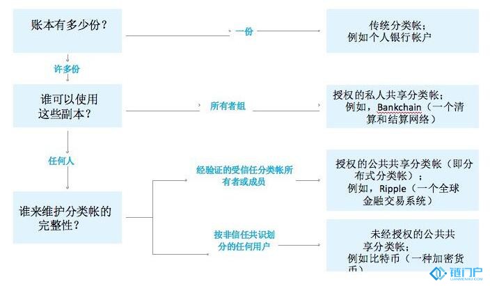 &#20048;&#40060;&#23448;&#26041;&#31471;&#32593;&#31449;&#30331;&#24405;&#20837;&#21475;&#45;&#20048;&#40060;&#108;&#101;&#121;&#117;&#40;&#20013;&#22269;&#41;