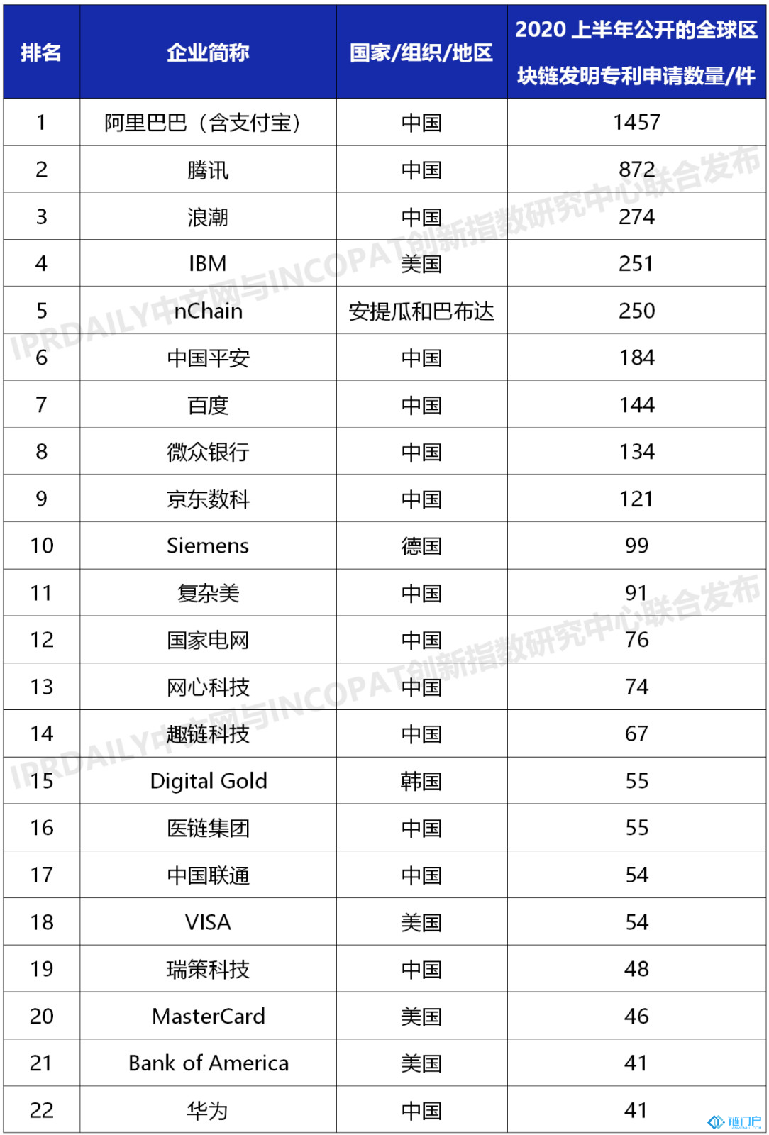 &#20048;&#40060;&#23448;&#26041;&#31471;&#32593;&#31449;&#30331;&#24405;&#20837;&#21475;&#45;&#20048;&#40060;&#108;&#101;&#121;&#117;&#40;&#20013;&#22269;&#41;