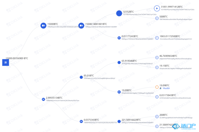 &#20048;&#40060;&#23448;&#26041;&#31471;&#32593;&#31449;&#30331;&#24405;&#20837;&#21475;&#45;&#20048;&#40060;&#108;&#101;&#121;&#117;&#40;&#20013;&#22269;&#41;