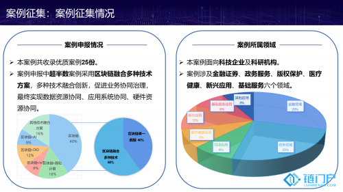 &#20048;&#40060;&#23448;&#26041;&#31471;&#32593;&#31449;&#30331;&#24405;&#20837;&#21475;&#45;&#20048;&#40060;&#108;&#101;&#121;&#117;&#40;&#20013;&#22269;&#41;