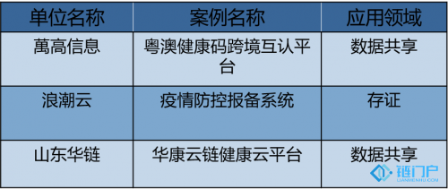 &#20048;&#40060;&#23448;&#26041;&#31471;&#32593;&#31449;&#30331;&#24405;&#20837;&#21475;&#45;&#20048;&#40060;&#108;&#101;&#121;&#117;&#40;&#20013;&#22269;&#41;