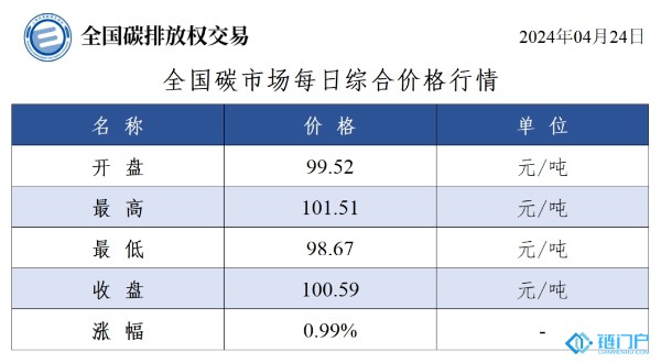 &#20048;&#40060;&#23448;&#26041;&#31471;&#32593;&#31449;&#30331;&#24405;&#20837;&#21475;&#45;&#20048;&#40060;&#108;&#101;&#121;&#117;&#40;&#20013;&#22269;&#41;