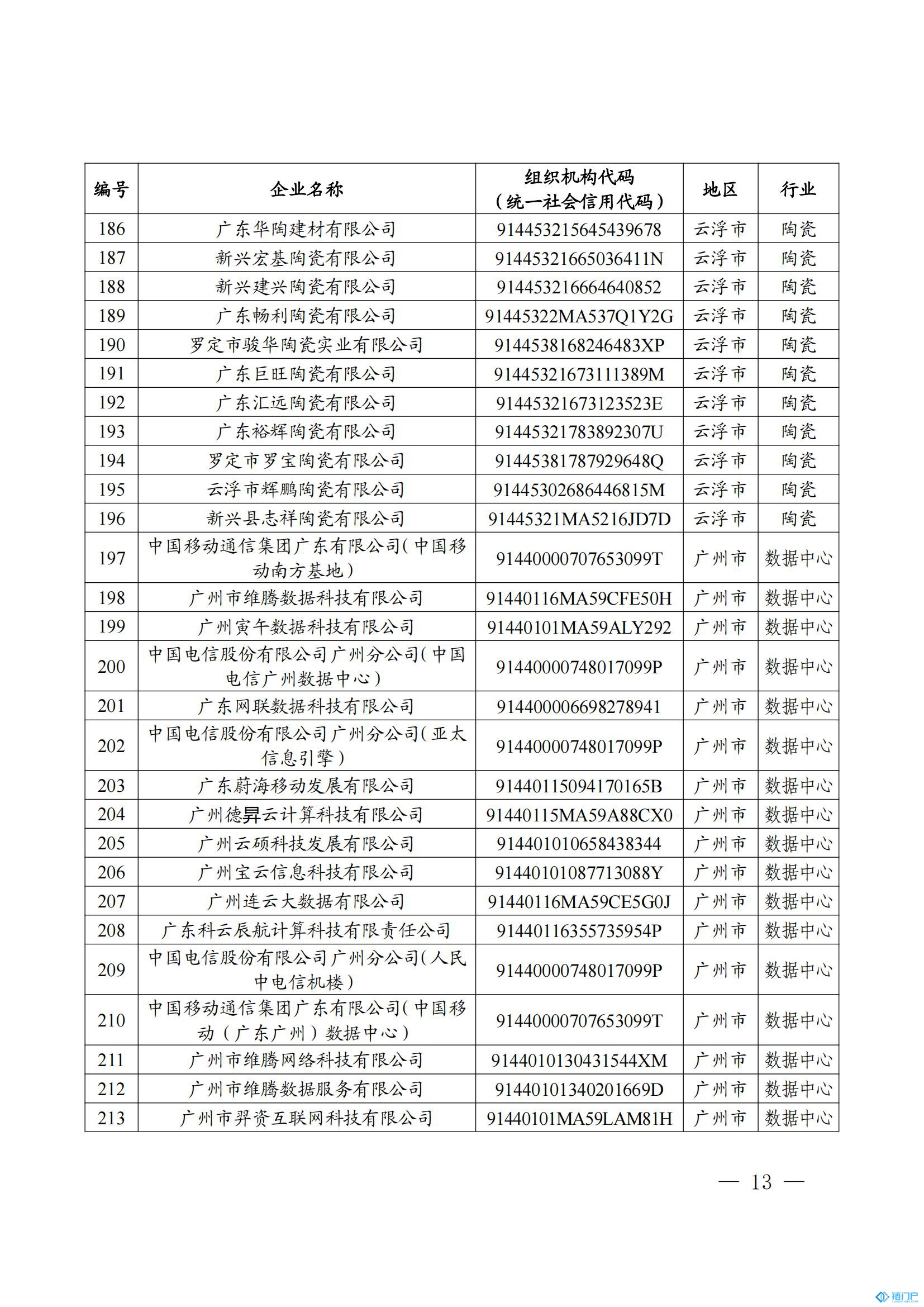 &#20048;&#40060;&#23448;&#26041;&#31471;&#32593;&#31449;&#30331;&#24405;&#20837;&#21475;&#45;&#20048;&#40060;&#108;&#101;&#121;&#117;&#40;&#20013;&#22269;&#41;