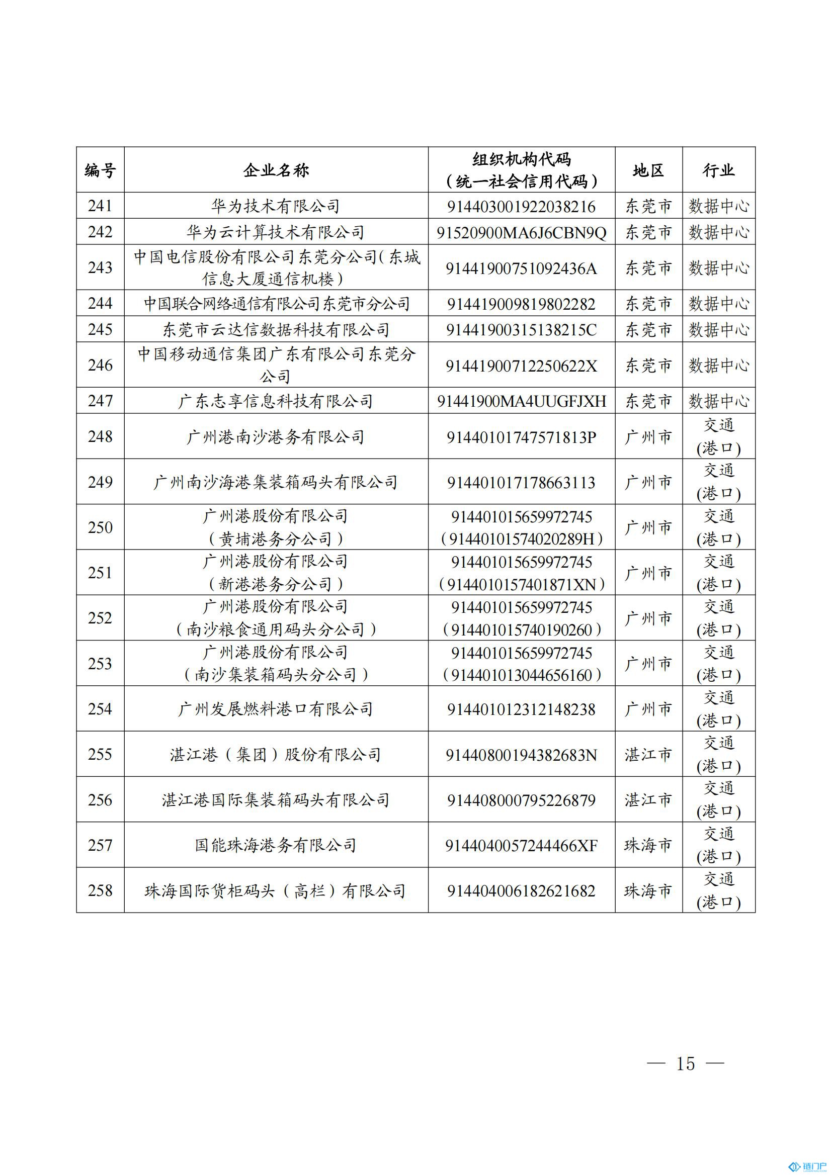 &#20048;&#40060;&#23448;&#26041;&#31471;&#32593;&#31449;&#30331;&#24405;&#20837;&#21475;&#45;&#20048;&#40060;&#108;&#101;&#121;&#117;&#40;&#20013;&#22269;&#41;