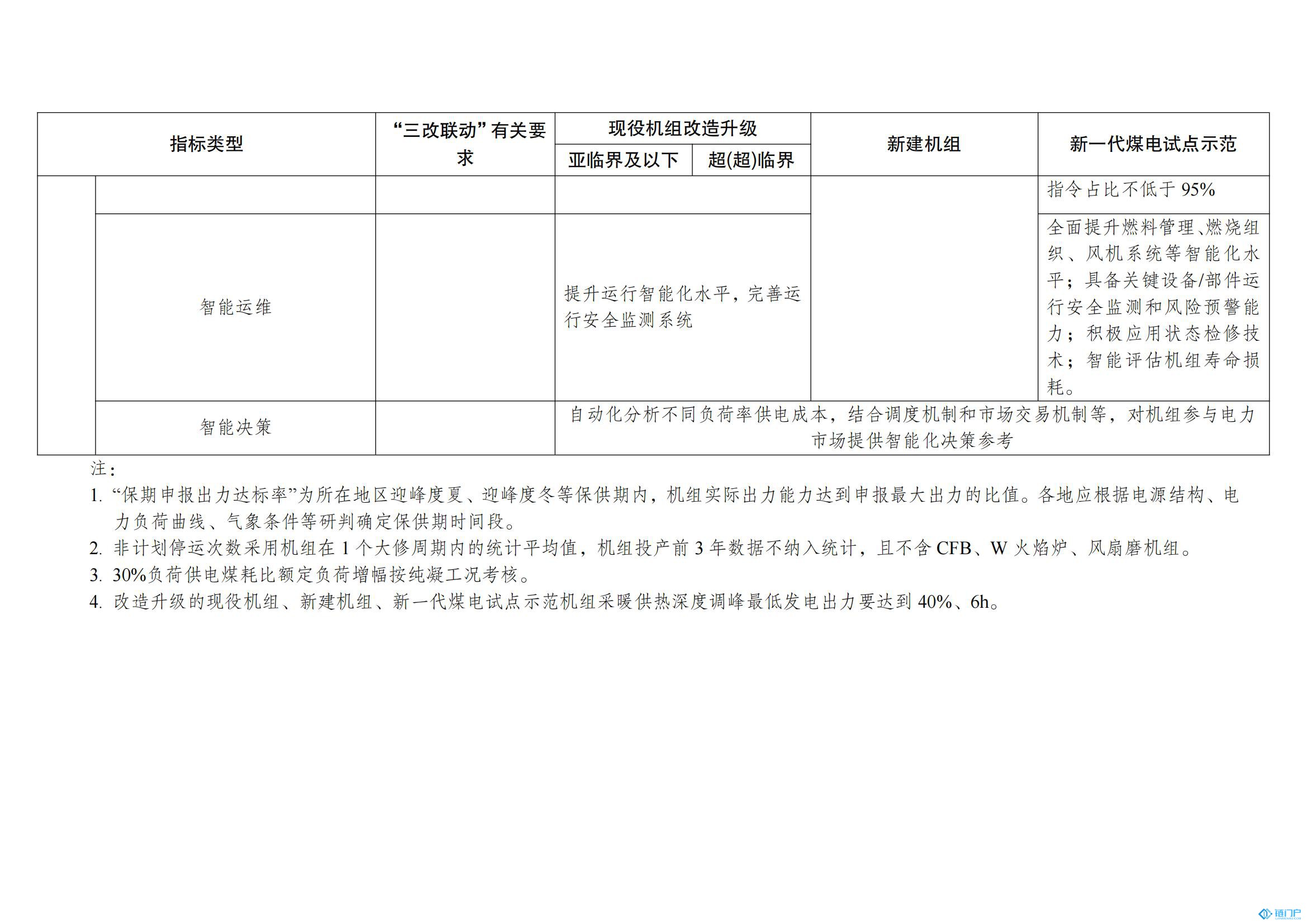 &#20048;&#40060;&#23448;&#26041;&#31471;&#32593;&#31449;&#30331;&#24405;&#20837;&#21475;&#45;&#20048;&#40060;&#108;&#101;&#121;&#117;&#40;&#20013;&#22269;&#41;